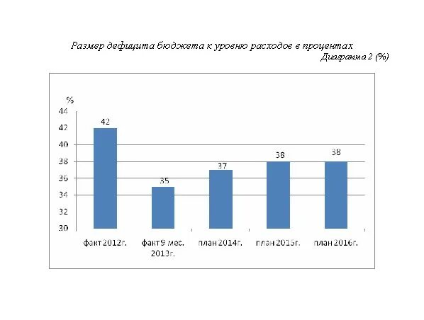 Прожиточный минимум в пмр. Численность пенсионеров в пмр. пмр количество пенсионеров в пмр?. средняя пенсия в молдове и приднестровье 2025. повышение пенсии в пмр.