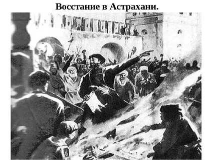 Победившие восстания
