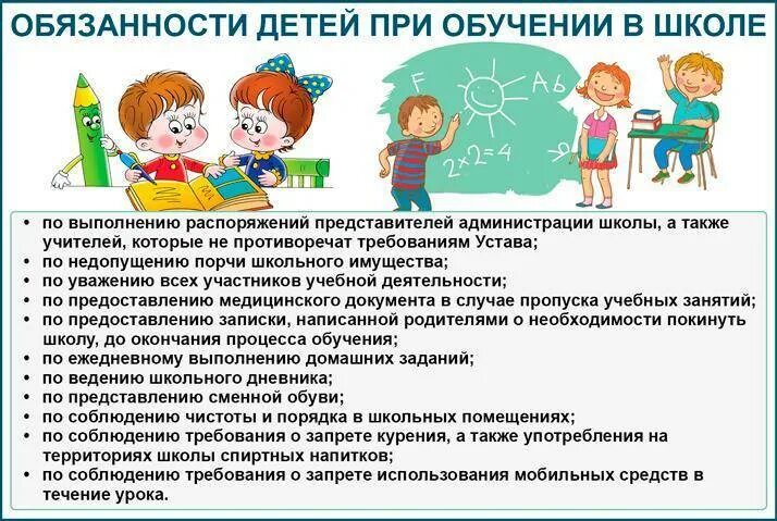 Обязанности школы по фгос. Обязанности детей в школе. Обзонось школьника.