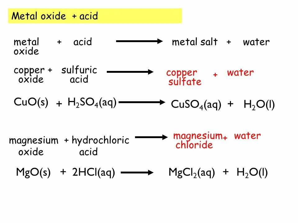 Mgcl2 naoh hcl