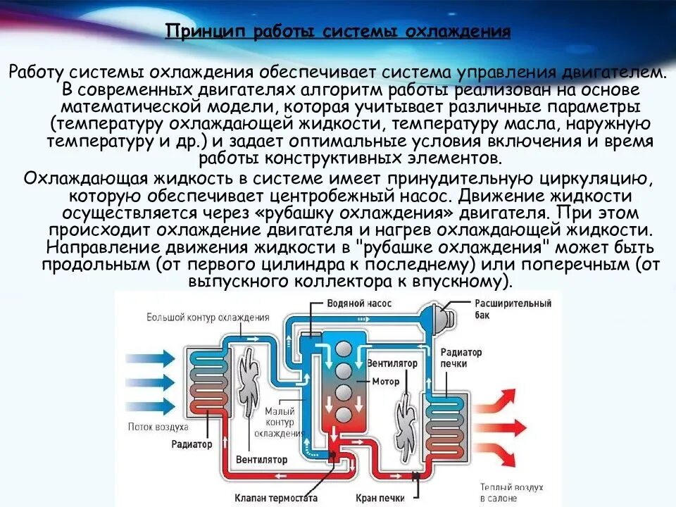 В результате охлаждения газа средняя. Устройство и принцип работы системы охлаждения ДВС. Устройство и принцип работы жидкостной системы охлаждения. Система охлаждения ДВС принцип работы. Принцип работы жидкостной системы охлаждения.