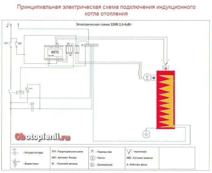 Схема электронного котла. Схема подключения индукционного котла. схема подключения индукционного котла системе отопления. эл. схема индукционного котла. индукционный котел отопления схема электрическая.
