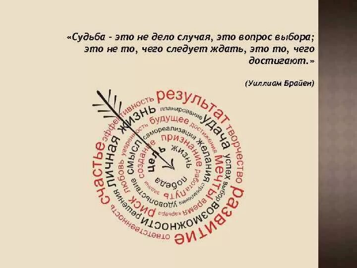 Судьба есть судьбу не изменить. Судьба это не дело случая. судьба это не дело случая а результат выбора. судьба это определение. судьба судьба.