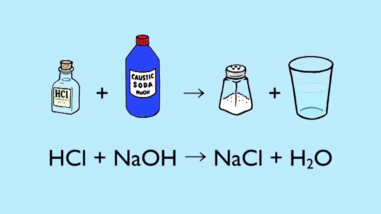 Nacl название класс. NACL рисунок соли. Рисунок на тему солей химия. Соль разного цвета. Солт в химии.