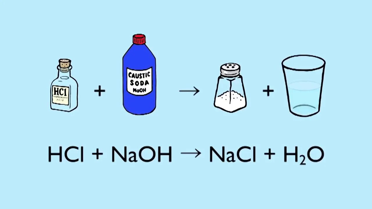 Как называется nacl