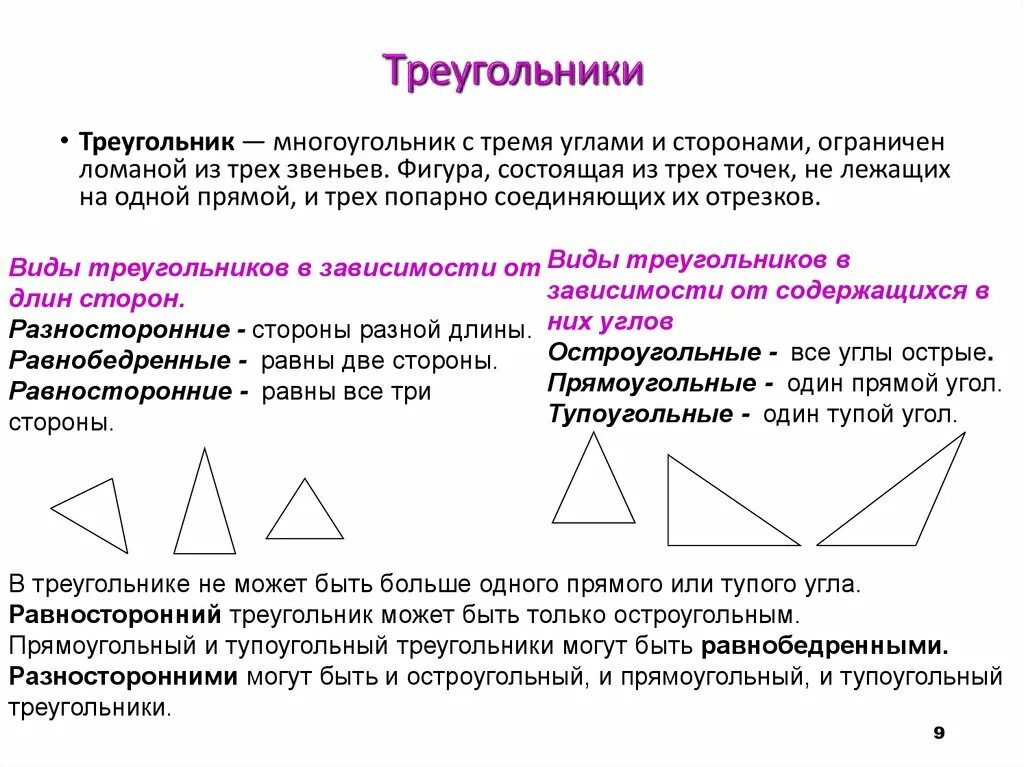 Среди треугольников есть прямоугольные. Треугольник это многоугольник. Треугольник является многоугольником. Треугольный многоугольник. Относится ли треугольник к многоугольникам.