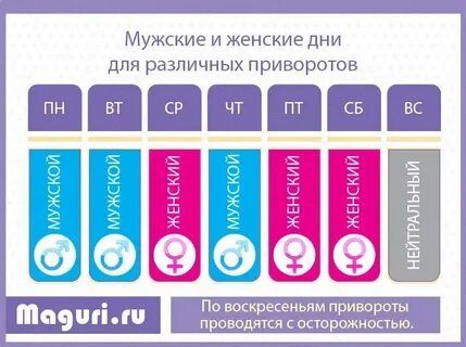 0 00 какой день