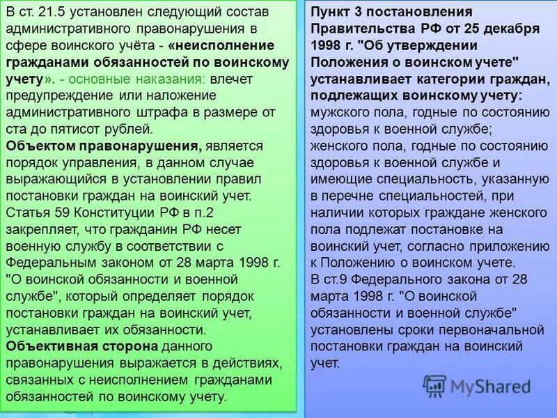 Статья 21.5 коап. Правонарушения в области воинского учета. Ответственность за правонарушения в области воинского учета. Административные правонарушения в области воинского учета. Неисполнение гражданами обязанностей по воинскому учету.