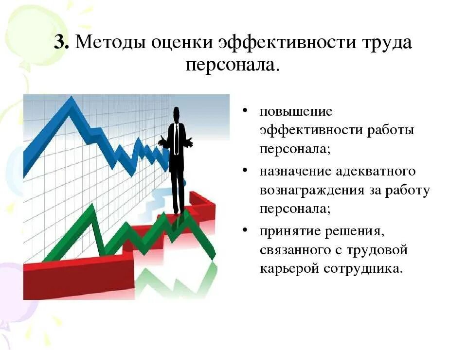 Управление эффективностью работы персонала. Методы оценки эффективности деятельности организации. Оценка работы предприятия. Методы оценки эффективности персонала. Методика повышения эффективности.