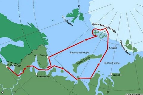 Маршруты по морю