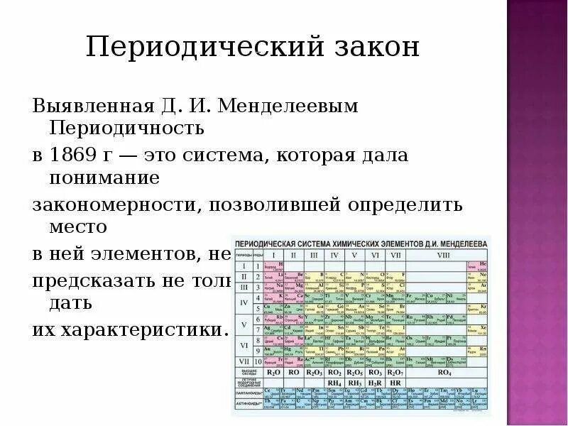 Атомы химических элементов закономерности периодической системы. Периодический закон химических элементов Менделеева. Таблица периодический закон и периодическая система д и Менделеева. Периодический закон химических элементов Менделеева кратко. Периодический закон таблицы Менделеева изменение свойств.