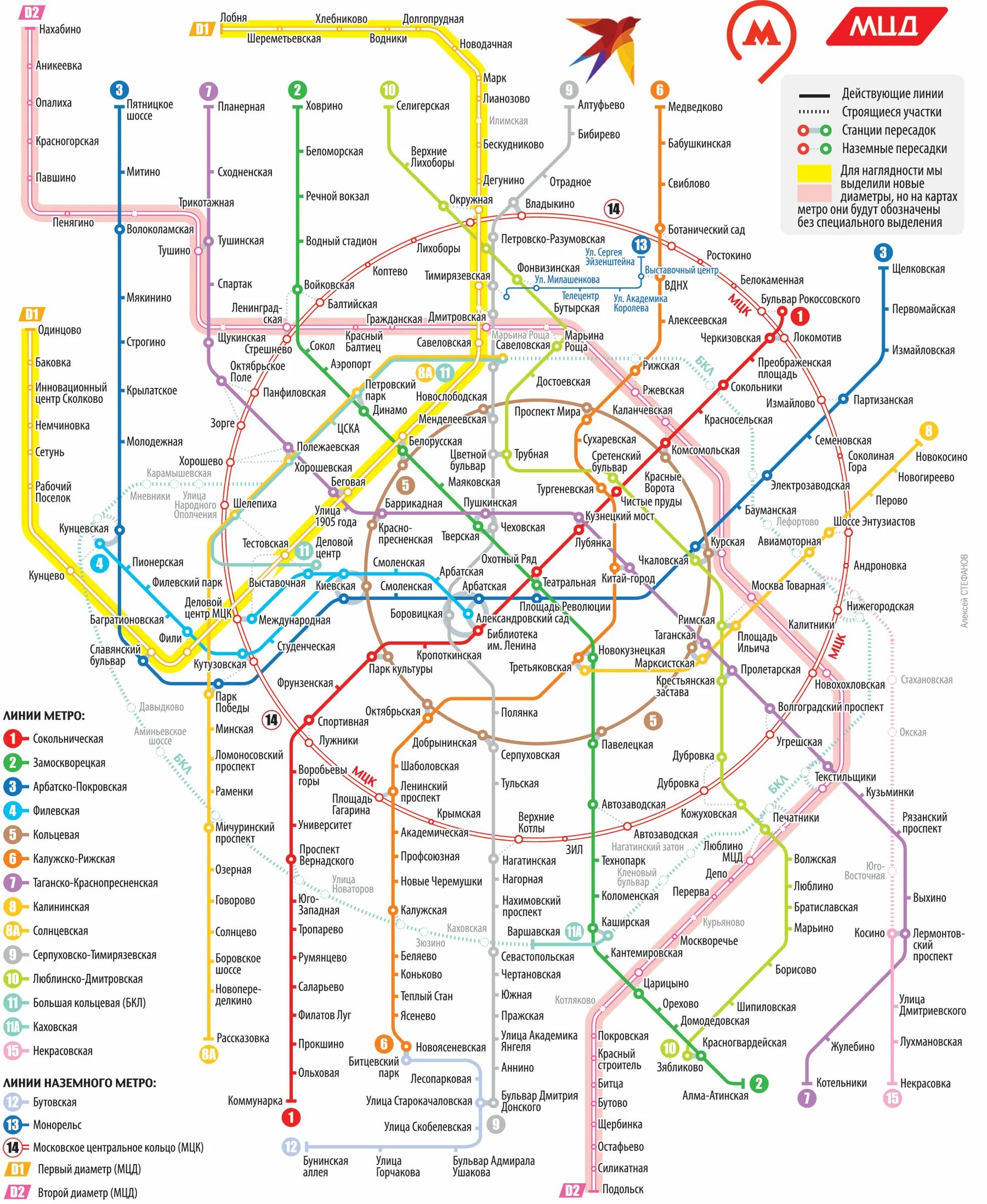 схема московского метро с мцк. московское центральное кольцо схема. новая кольцевая железная дорога вокруг москвы схема. схема мцк и мцд москвы 2023. метро москвы мцк.