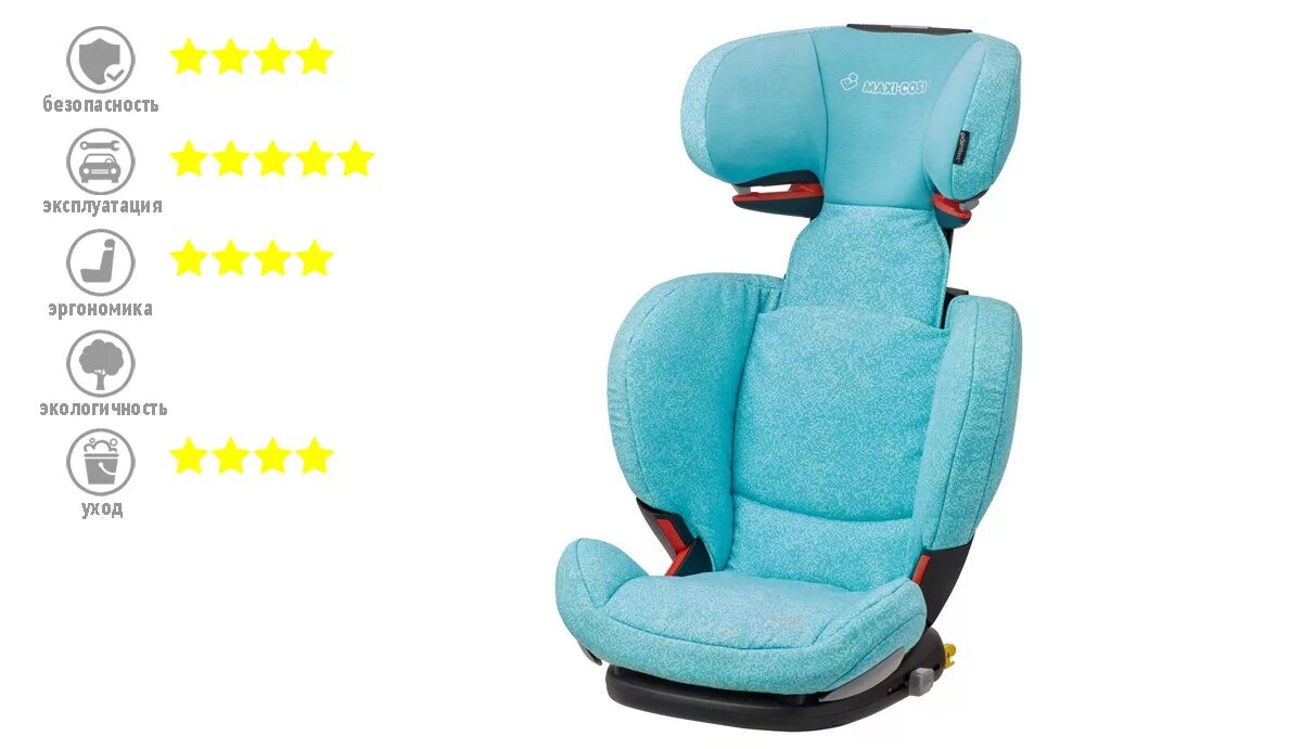 Maxi cosi 15 36. Автокресло Maxi cosi RODIFIX. Maxi-cosi RODIFIX AIRPROTECT краш тест. Детская автомобильное кресло Maxi cosi RODIFIX 2014 года 15-36 кг серое. Автокресло Maxi cosi 9-18.