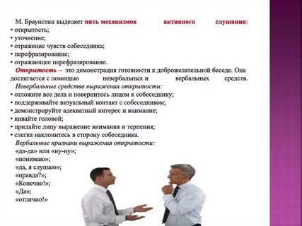 Активное слушание отражение