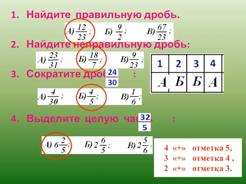 6 4 какая дробь. Сократить неправильную дробь. сокращение неправильных дробей. составная дробь. сократить две дроби.
