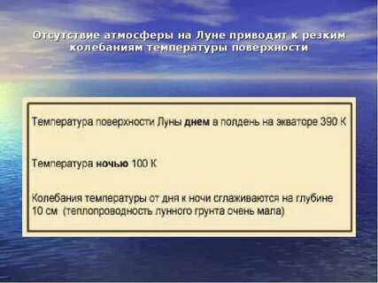 Температура поверхности луны ночью