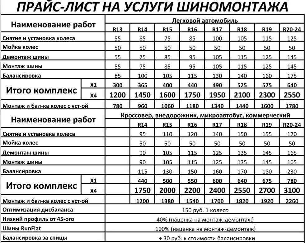 Сколько стоит шиномонтаж 15 радиус. Шиномонтаж расценки. Прейскурант на услуги шиномонтажа. Расценки шиномонтажа 2021. Расценки на услуги шиномонтажа.