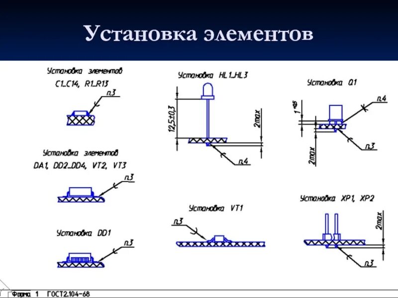 Элемент монтаж. Виды установочных элементов. базовые установочные элементы. способы монтажа элементов. вариант установки элементов.