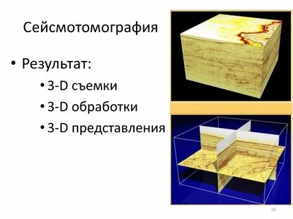 Кратчайшим основа