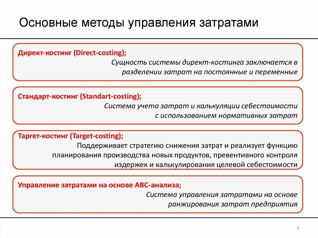 Методы управления затратами. Методы управления расходами. Основные методы управления затратами. Методы управления издержками.