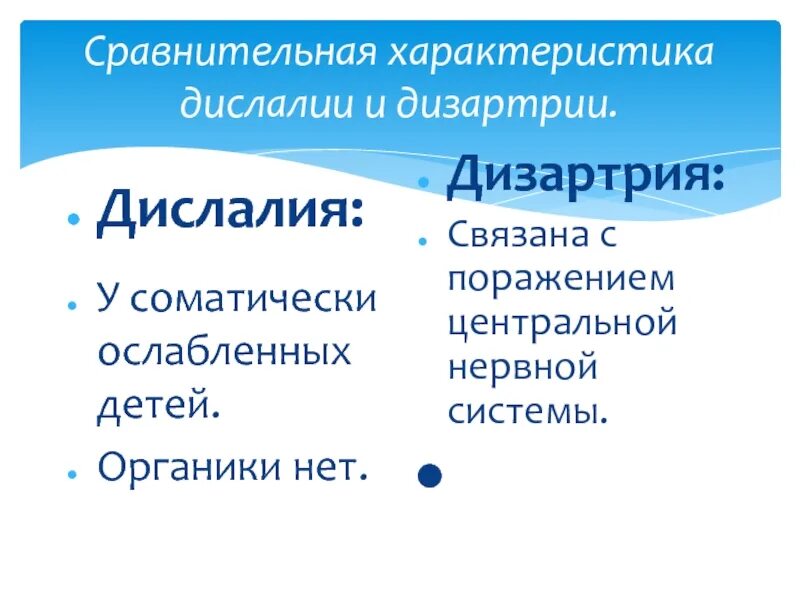 Диагностика дислалии. Дислалия и дизартрия. Сравнительная характеристика форм дислалии. Характеристика механической дислалии. Сравнение дислалии и дизартрии.