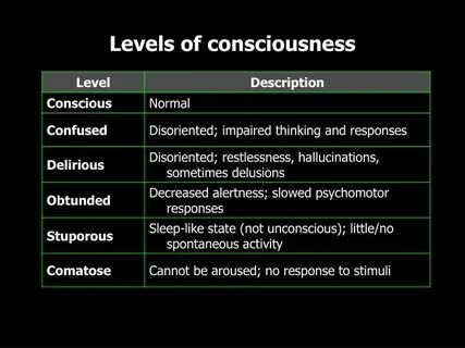 Higher state of consciousness