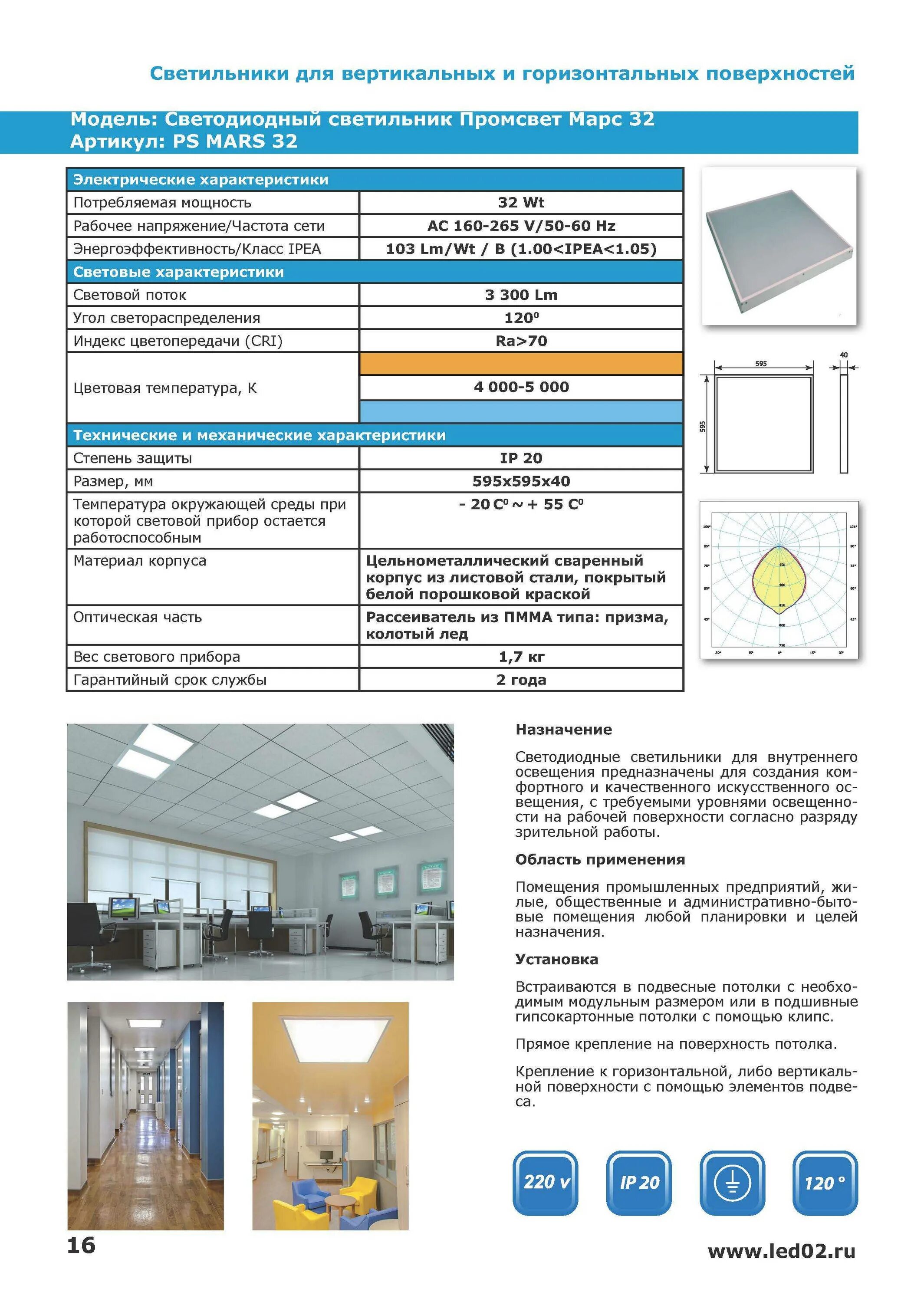 характеристика потолочных светильников. светильник потолочный mr16 g5. характеристика потолочных светильников. светильник 600х600 армстронг паспорт. подвесной светильник july's song 546.