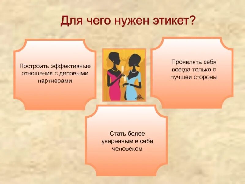 Планирование по теме этикет. Этикет презентация. для чего нужен этикет. презентация по теме этикет. современный этикет презентация.