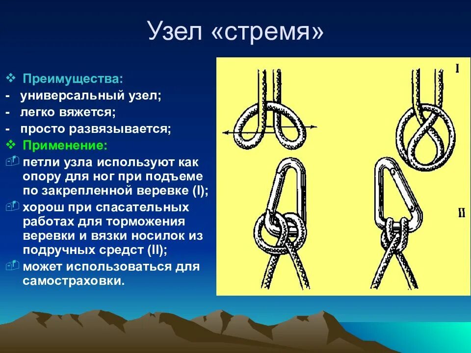 Двойная спасательная норматив. Узлы веревочные стремя. Вязка узлов стремя. Туристические узлы стремя. Стремя одним концом узел.