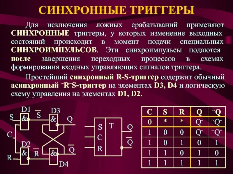 Триггер 3 дата. Триггер в схемотехнике. Схемотехника RS триггера. Синхронный триггер. Синхронные и асинхронные триггеры.