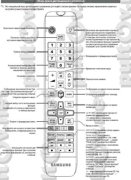 Кнопки на телевизоре обозначения. Пульт для телевизора Samsung aa59-00465a. Телевизор самсунг пульт управления инструкция. Кнопки для пульта самсунг аа59-00582а. Пульт к ТВ самсунг Назначение кнопок на пульте.