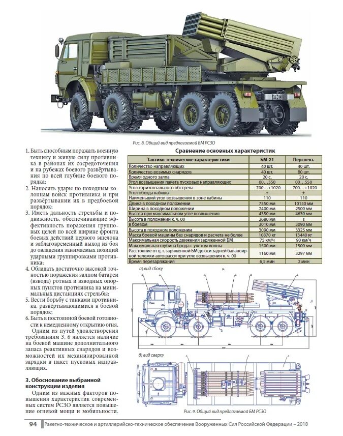 Характеристики ракетных установок