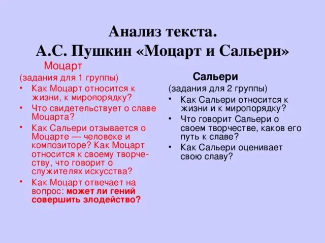 Текст о пушкине основная мысль текста. Моцарт и Сальери Пушкина текст. Моцарт и Сальери анализ. Пушкин Моцарт и Сальери анализ. Моцарт и Сальери анализ произведения.