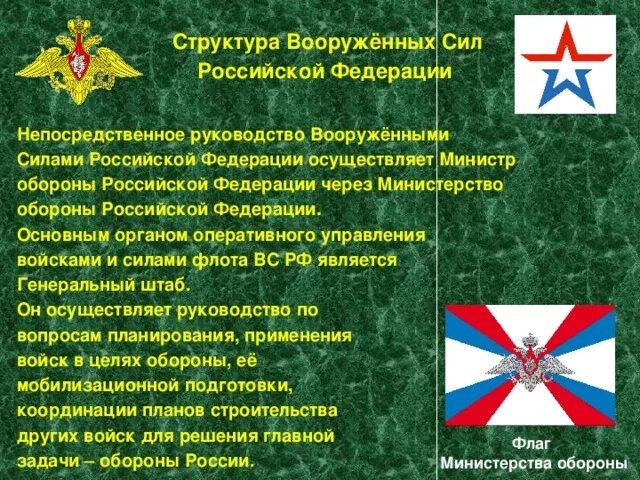 Презентация "Структура вооруженных сил России" по обж - скачать проект