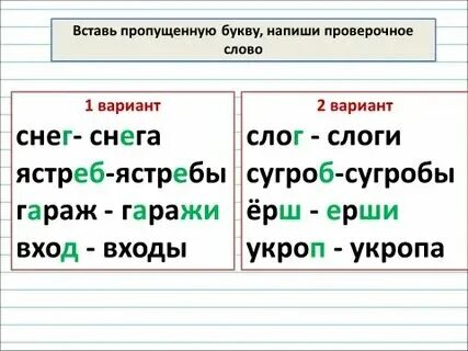 Ведет как проверить букву е