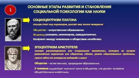 Какие этапы в развитии прошла социальная психология