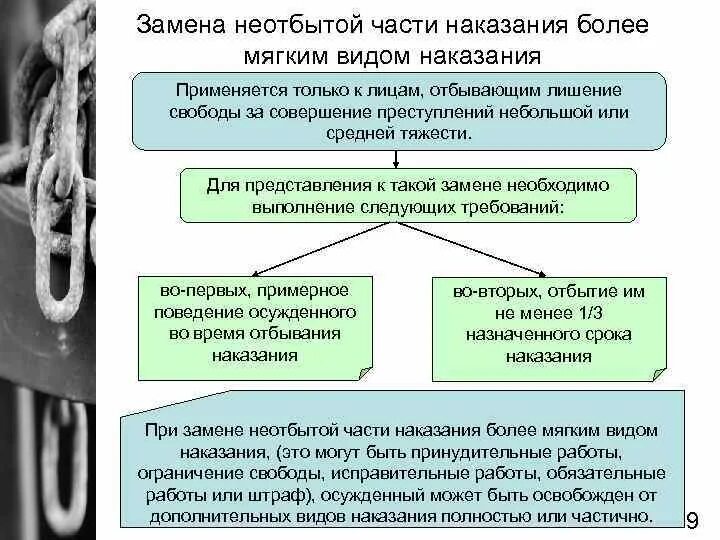 Принудительный характер наказания. Порядок освобождения от отбывания наказания. Порядок освобождения осужденных от отбывания. Освобожденные от отбывания наказания. Освобождение осужденных по болезни.