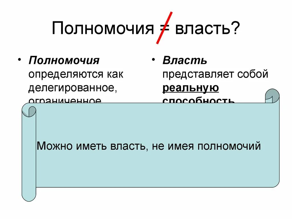 Властные полномочия. Виды властных полномочий. Полномочия это. Власть. Виды полномочий..