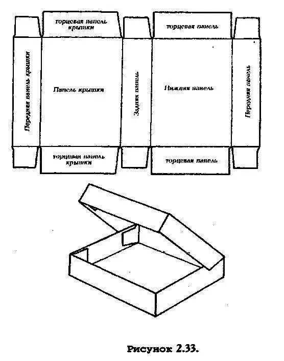 Как сделать прямоугольную коробку