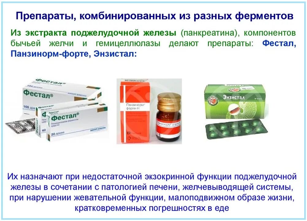Какие препараты принимать при обострении панкреатита. Чем лечить поджелудочную железу в период обострения. лекарство от панкреатита поджелудочной железы в таблетках. препараты панкреатических ферментов при панкреатите. лекарства от поджелудочной железы пан.