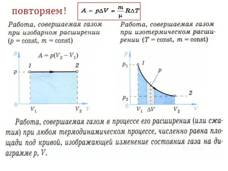 Работа совершенная газом при изотермическом процессе. Работа совершаемая газом при изобарном процессе. Работа совершаемая при изотермическом процессе. Работа совершаемая газом при изотермическом процессе. Что происходит при расширении газа