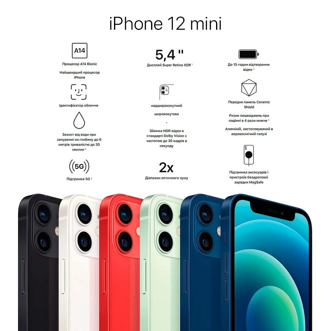 12 про сколько камер. Iphone 12 Mini 128 GB камера. Iphone 12 Mini характеристики. Apple iphone 12 Mini характеристики. Айфон 12 мини 128 ГБ размер.