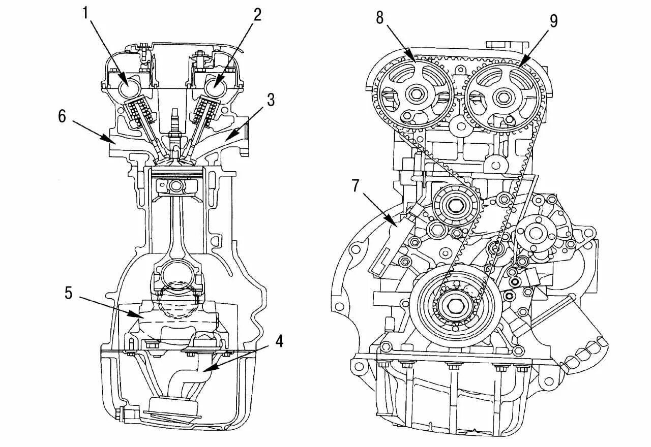 1.3 h5ht. Схема двигателя Форд фокус 2 1.8. Схема мотора Форд фокус 2 1.6. Двигатель Форд фокус 1.8 схема. Двигатель в разрезе Форд фокус 2 1.8.