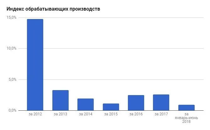 Татарстан бюджеты районов. Рост компьютерных вирусов 2022. Криптопреступность. Срок жизни бумаги. Криптопреступность красивые картинки.