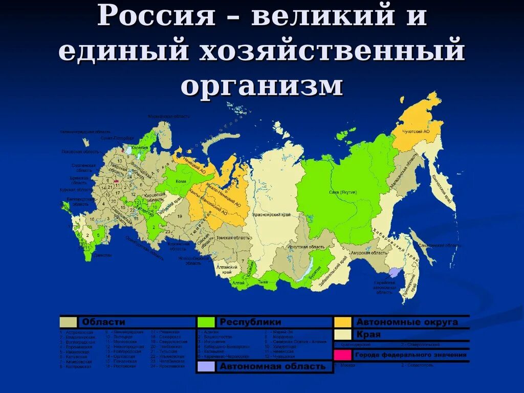 5 автономных краев. Пространство России. Территориальное пространство РФ. Автономный край. Автономные области и края.