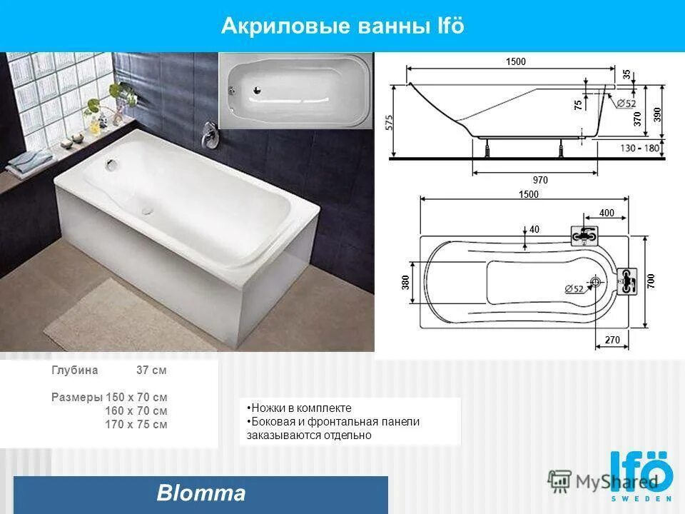 Ванна сколько сантиметров. Ванна акриловая 170х70 объем воды. Ванна 165х70 акриловая габариты. Ширина ванны 170 ширина стандарт акриловая. Ванна акриловая простой 150.70.