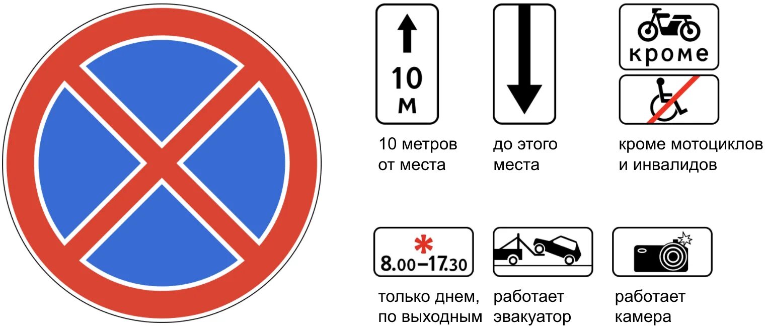 Табличка зона действия знака остановка запрещена. Знак остановка и стоянка запрещена зона действия. Знак 3.28 стоянка запрещена с табличкой эвакуатор. Зона действия дорожного знака 3.27 остановка запрещена. Остановка стоянка знаки с пояснениями