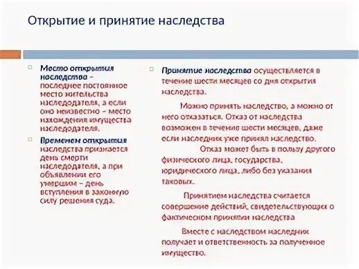 В течении какого времени можно получить наследство