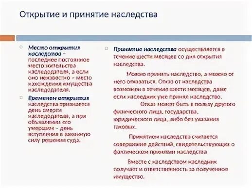 Способы открытия наследства. Место открытия наследства. Место открытия наследства схема. Время и место открытия наследства по закону. Наследования открытие наследства