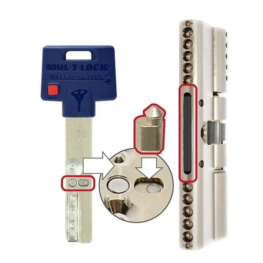 Mul t lock interactive. Mul-t-lock a702 накладка. mul-t-lock kik 123. mul-t-lock split.